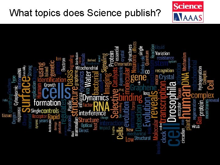 What topics does Science publish? 14 