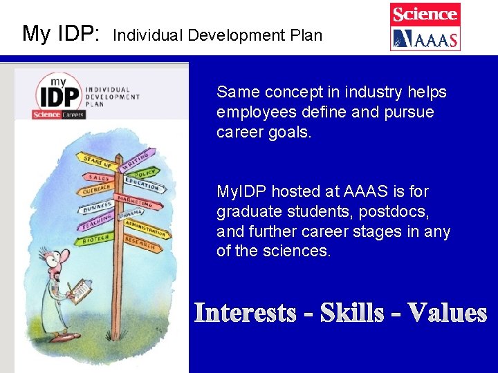 My IDP: Individual Development Plan Same concept in industry helps employees define and pursue