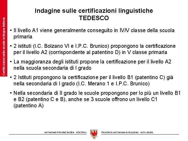 Certificazioni nella scuola in lingua italiana Indagine sulle certificazioni linguistiche TEDESCO • Il livello