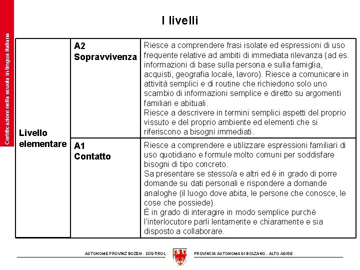 Certificazioni nella scuola in lingua italiana I livelli Riesce a comprendere frasi isolate ed