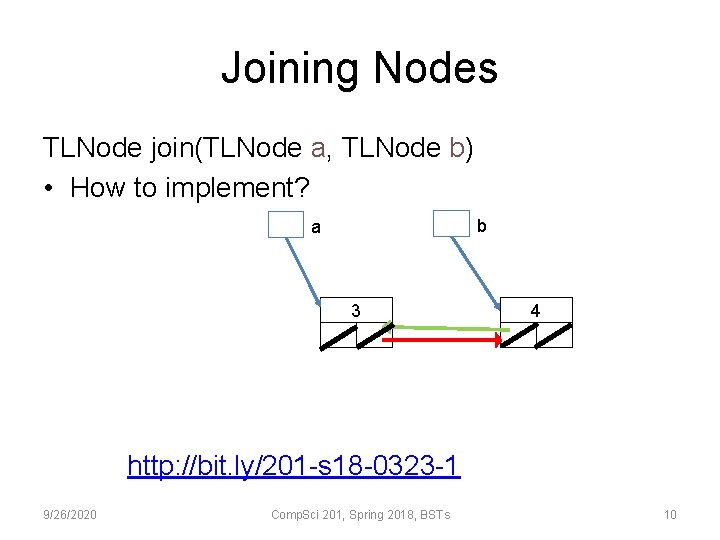Joining Nodes TLNode join(TLNode a, TLNode b) • How to implement? b a 3