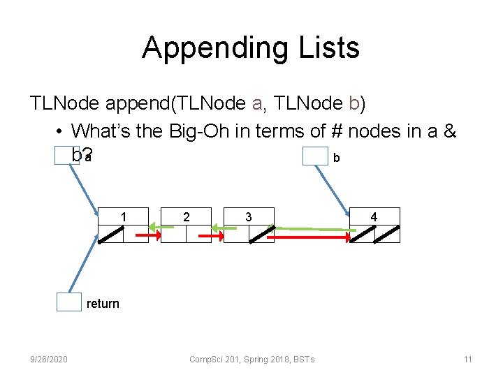 Appending Lists TLNode append(TLNode a, TLNode b) • What’s the Big-Oh in terms of