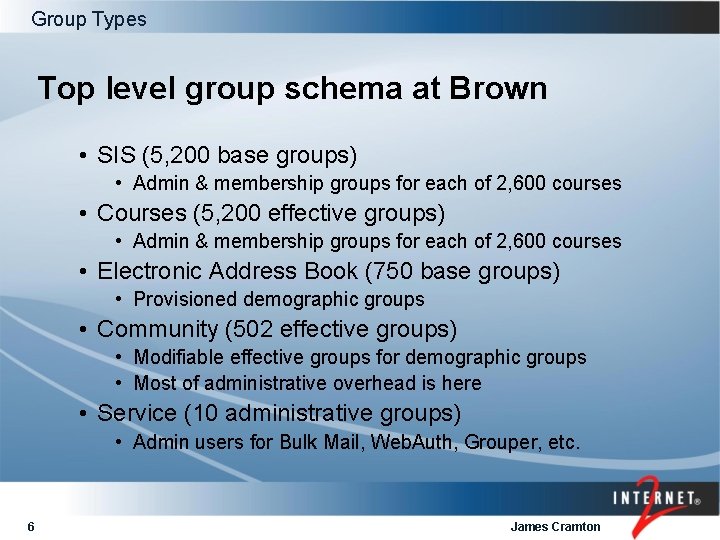 Group Types Top level group schema at Brown • SIS (5, 200 base groups)