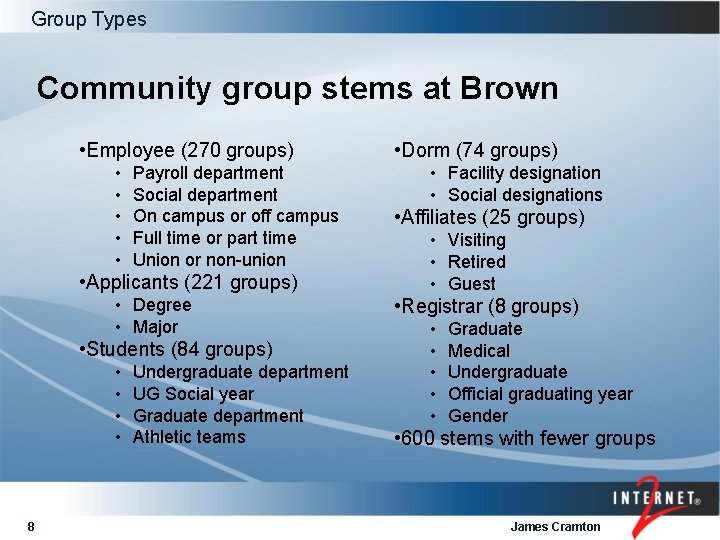 Group Types Community group stems at Brown • Employee (270 groups) • • • Group Types Community group stems at Brown • Employee (270 groups) • • •