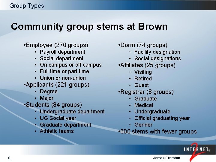 Group Types Community group stems at Brown • Employee (270 groups) • • •