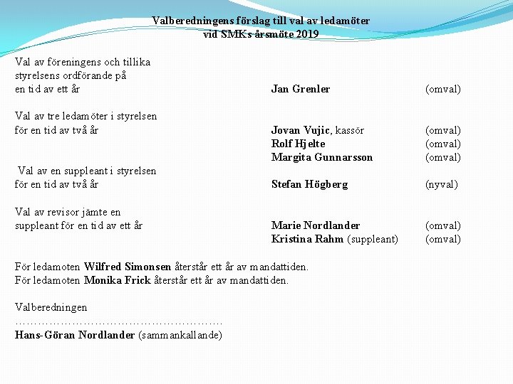 Valberedningens förslag till val av ledamöter vid SMKs årsmöte 2019 Val av föreningens och