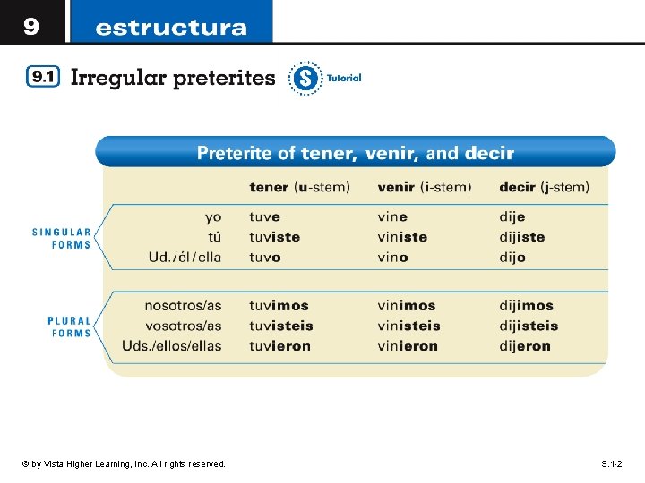 © by Vista Higher Learning, Inc. All rights reserved. 9. 1 -2 