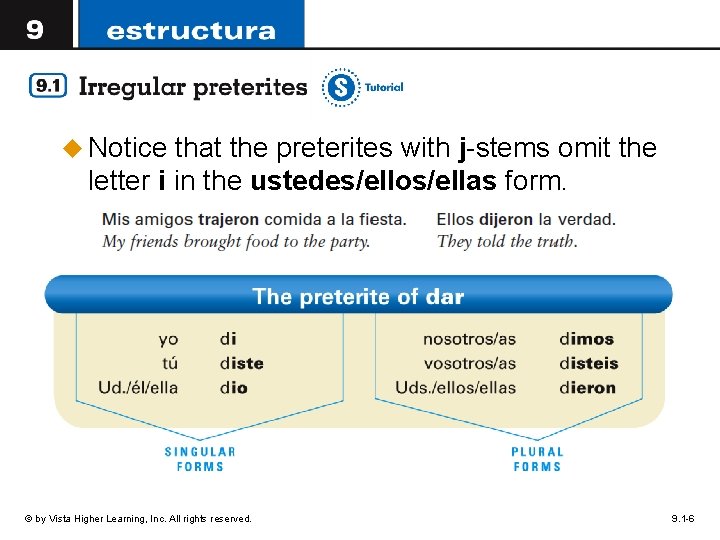 u Notice that the preterites with j-stems omit the letter i in the ustedes/ellos/ellas