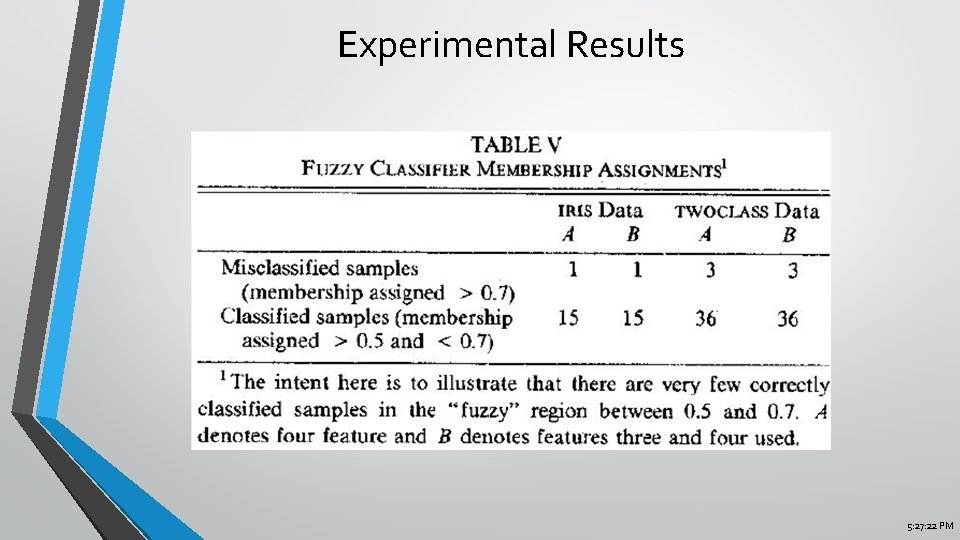 Experimental Results 5: 27: 22 PM 