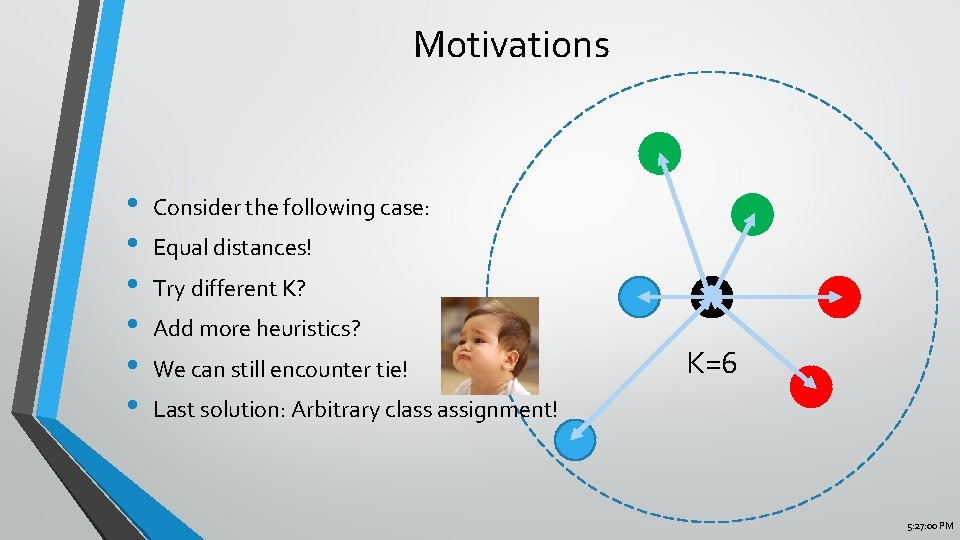 Motivations • • • Consider the following case: Equal distances! Try different K? Add