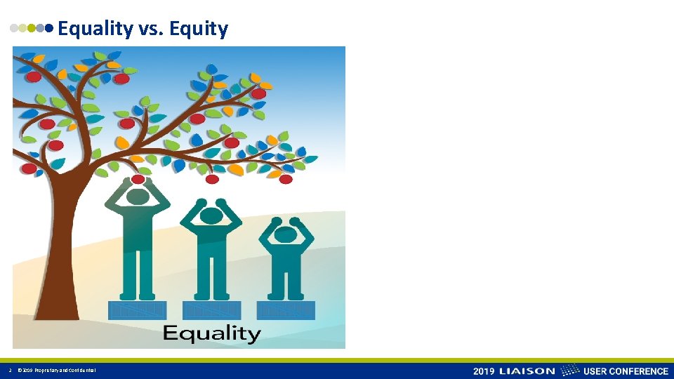 Equality vs. Equity 2 © 2019 Proprietary and Confidential 