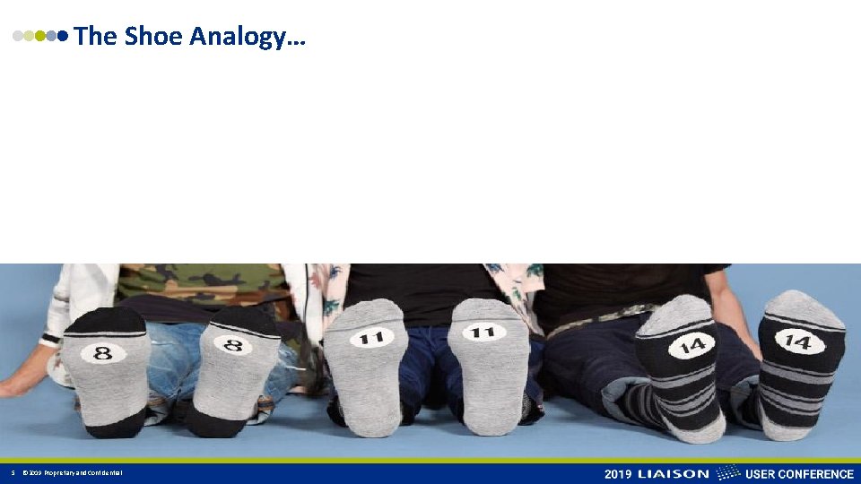 The Shoe Analogy… 5 © 2019 Proprietary and Confidential 