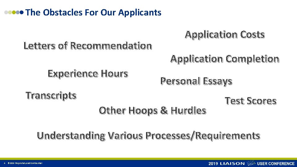The Obstacles For Our Applicants Letters of Recommendation Experience Hours Application Costs Application Completion