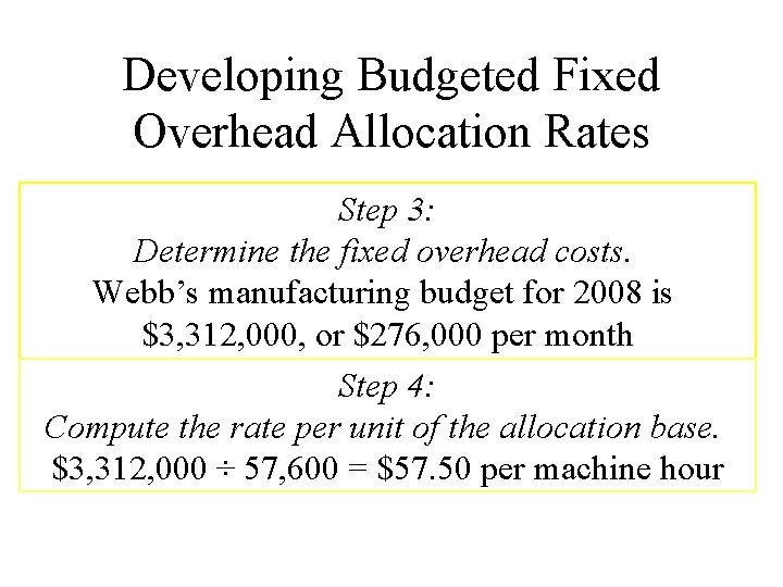 Variance Analysis II Developing Budgeted Variable Overhead Allocation