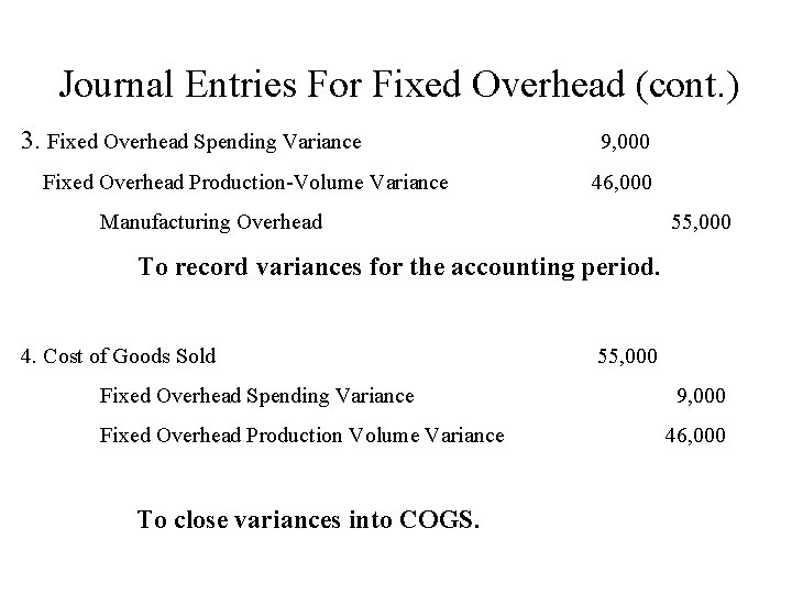 Journal Entries For Fixed Overhead (cont. ) 3. Fixed Overhead Spending Variance Fixed Overhead