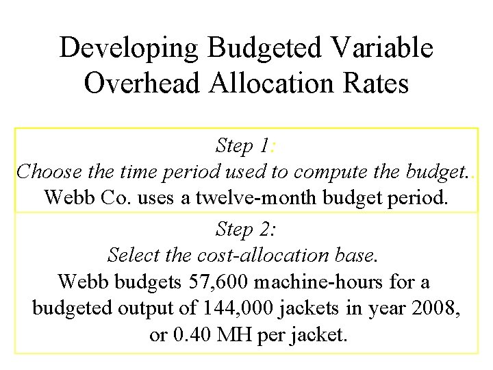 Developing Budgeted Variable Overhead Allocation Rates Step 1: Choose the time period used to
