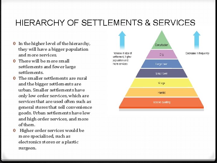 HIERARCHY OF SETTLEMENTS & SERVICES 0 In the higher level of the hierarchy, they