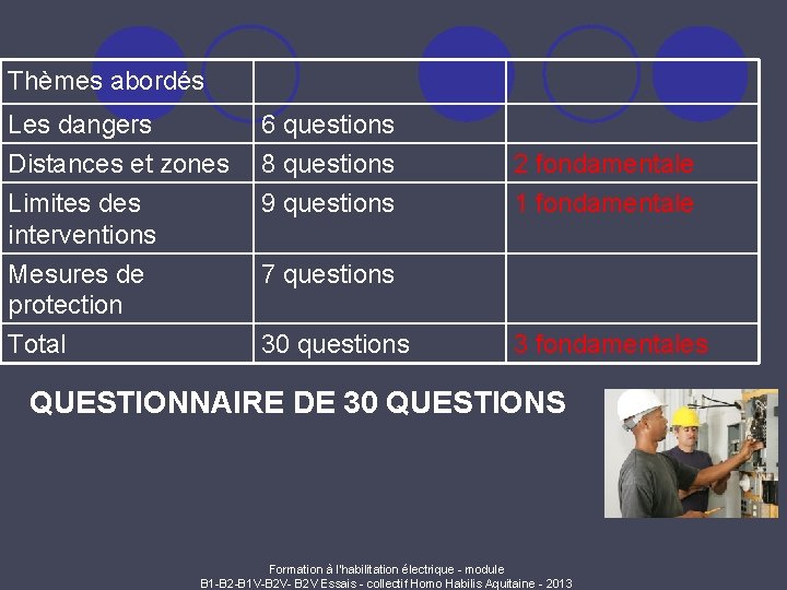 Thèmes abordés Les dangers Distances et zones Limites des interventions 6 questions 8 questions