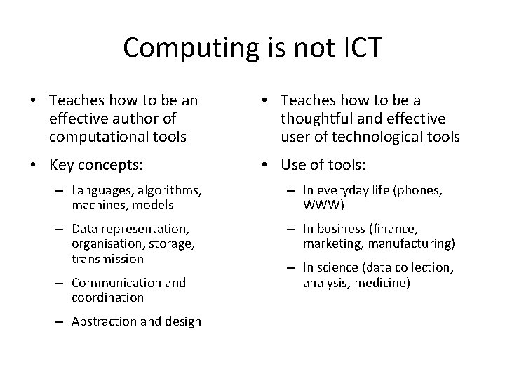 Computing is not ICT • Teaches how to be an effective author of computational