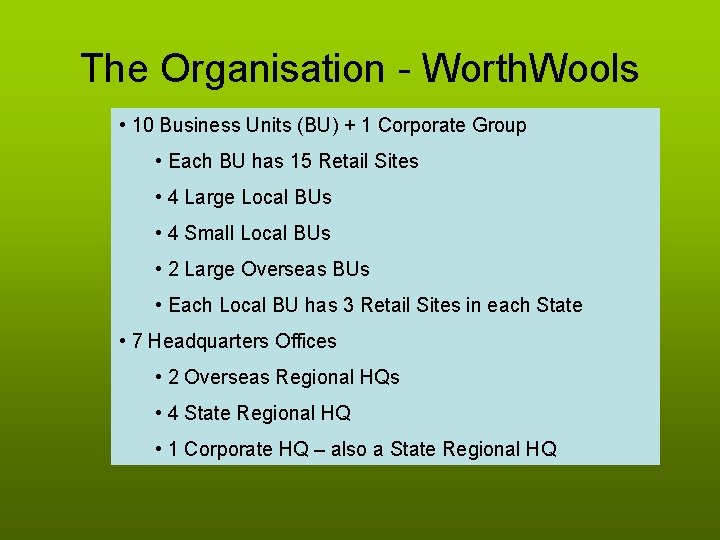 The Organisation - Worth. Wools • 10 Business Units (BU) + 1 Corporate Group