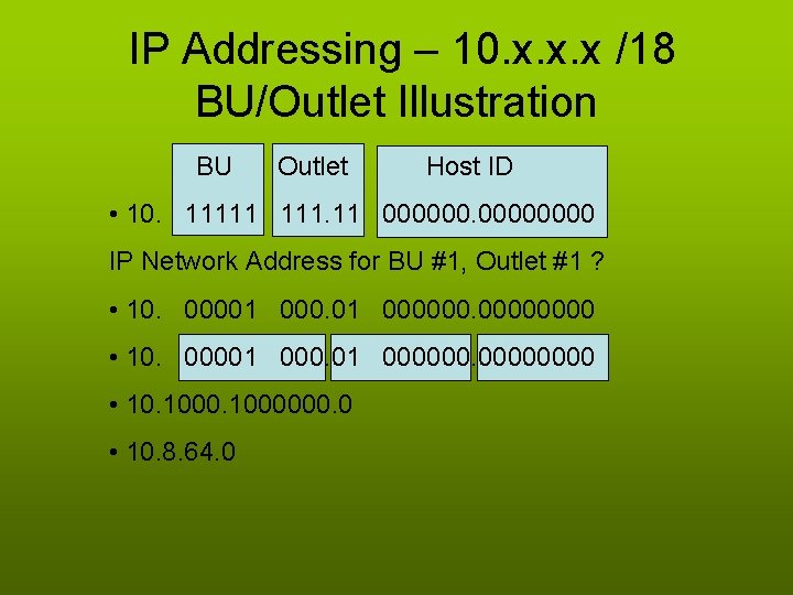  IP Addressing – 10. x. x. x /18 BU/Outlet Illustration BU Outlet Host