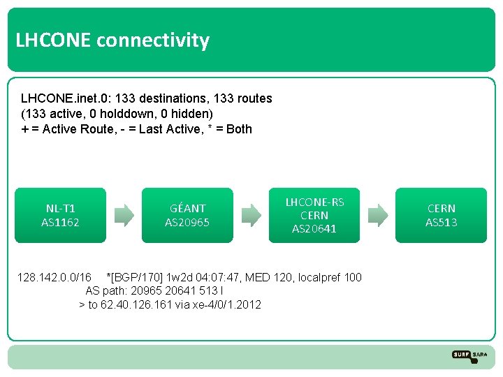 LHCONE connectivity LHCONE. inet. 0: 133 destinations, 133 routes (133 active, 0 holddown, 0