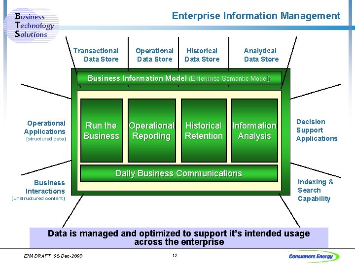 Business Technology Solutions Enterprise Information Management Transactional Data Store Operational Data Store Historical Data