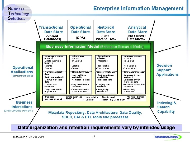 Business Technology Solutions Enterprise Information Management Transactional Data Store Operational Data Store Historical Data