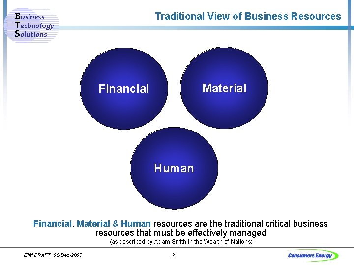 Business Technology Solutions Traditional View of Business Resources Material Financial Human Financial, Material &