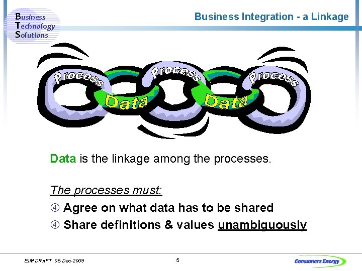 Business Technology Solutions Business Integration - a Linkage Data is the linkage among the