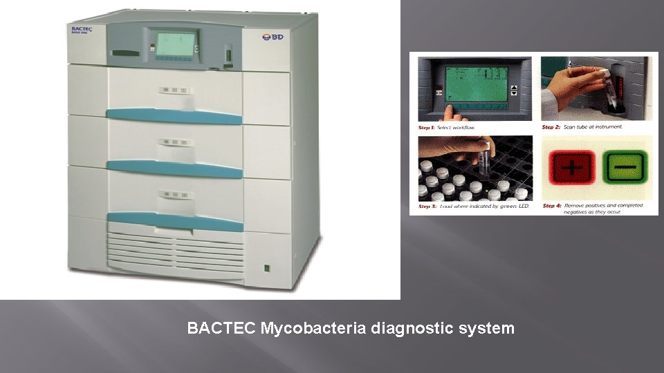 BACTEC Mycobacteria diagnostic system 