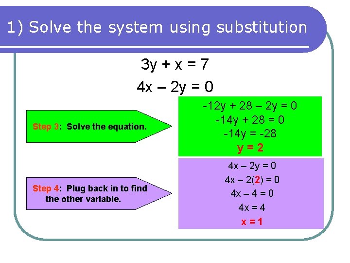 1) Solve the system using substitution 3 y + x = 7 4 x