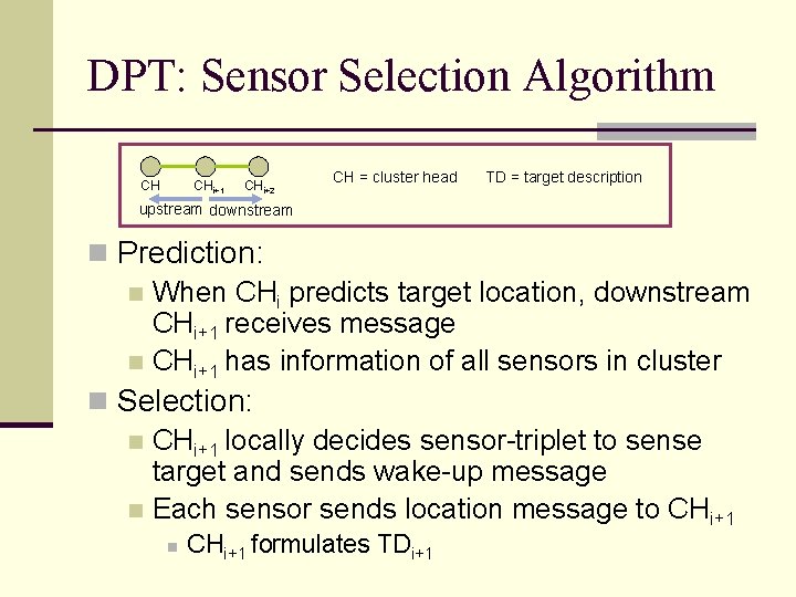 DPT: Sensor Selection Algorithm CHi+1 CH CHi+2 CH = cluster head TD = target