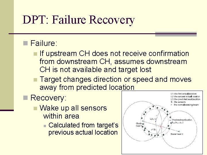 DPT: Failure Recovery n Failure: n If upstream CH does not receive confirmation from
