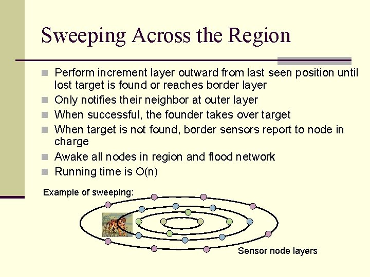 Sweeping Across the Region n Perform increment layer outward from last seen position until