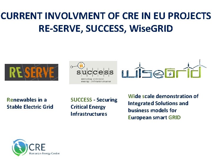CURRENT INVOLVMENT OF CRE IN EU PROJECTS RE-SERVE, SUCCESS, Wise. GRID Renewables in a
