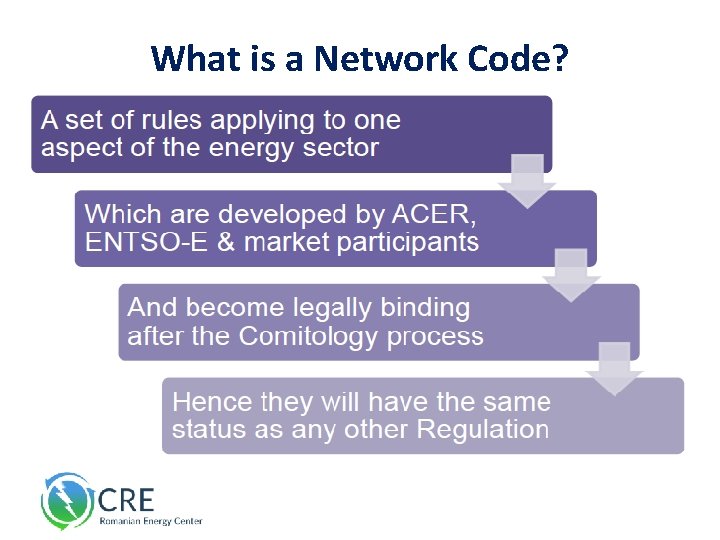 What is a Network Code? 