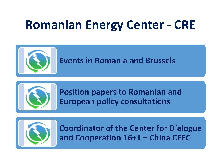 Romanian Energy Center - CRE Events in Romania and Brussels Position papers to Romanian