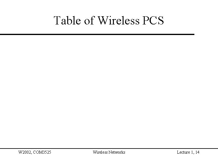 Table of Wireless PCS W 2002, COM 3525 Wireless Networks Lecture 1, 14 