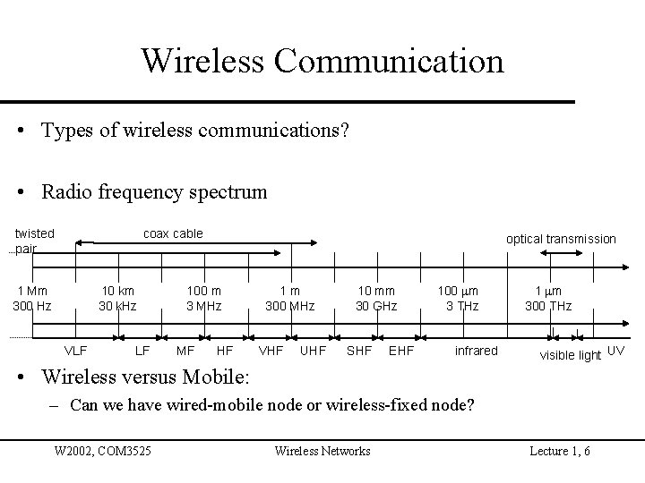 Wireless Communication • Types of wireless communications? • Radio frequency spectrum twisted pair coax