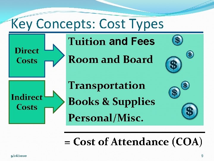 Key Concepts: Cost Types Direct Costs Indirect Costs Tuition and Fees Room and Board Key Concepts: Cost Types Direct Costs Indirect Costs Tuition and Fees Room and Board