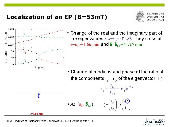 Localization of an EP (B=53 m. T) • Change of the real and the