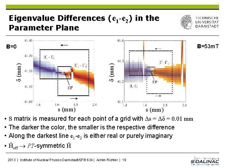 Eigenvalue Differences (e 1 -e 2) in the Parameter Plane B=53 m. T d