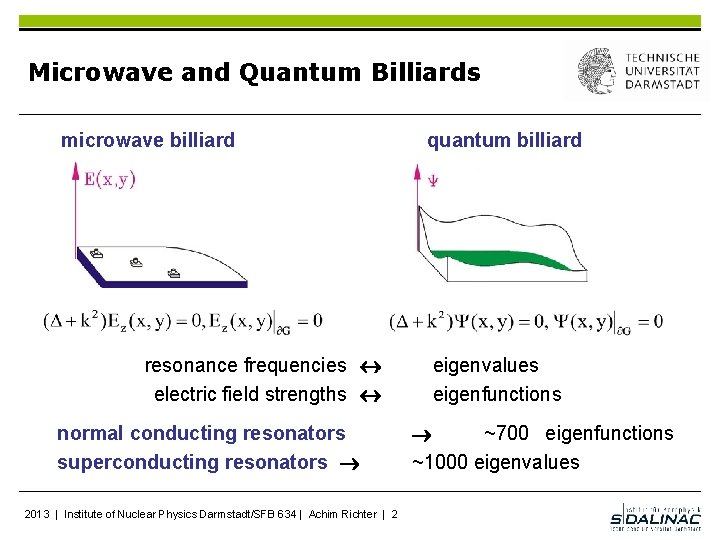 Microwave and Quantum Billiards microwave billiard resonance frequencies electric field strengths normal conducting resonators