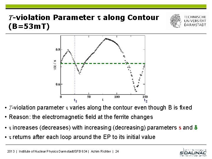 T-violation Parameter t along Contour (B=53 m. T) t 1 t 2 • T-violation