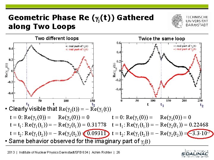 Geometric Phase Re (gj(t)) Gathered along Two Loops Two different loops t 1 t