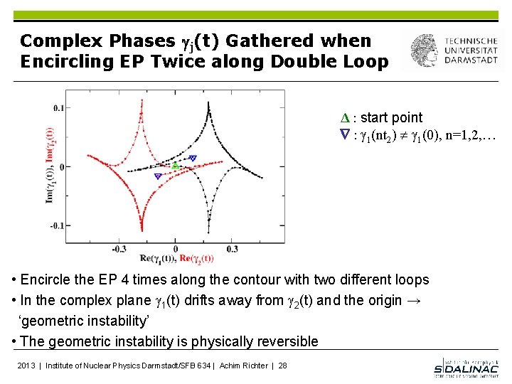 Complex Phases gj(t) Gathered when Encircling EP Twice along Double Loop Δ : start