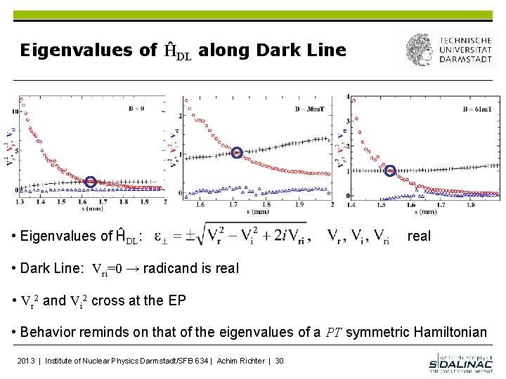 Eigenvalues of ĤDL along Dark Line • Eigenvalues of ĤDL: real • Dark Line: