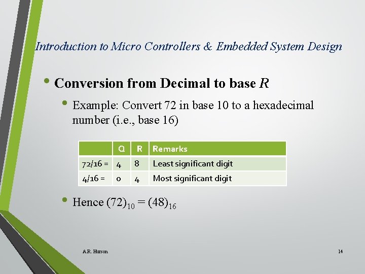 Introduction to Micro Controllers & Embedded System Design • Conversion from Decimal to base