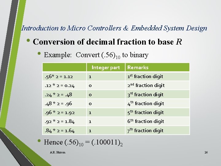 Introduction to Micro Controllers & Embedded System Design • Conversion of decimal fraction to